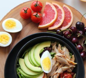 Healthy Plate